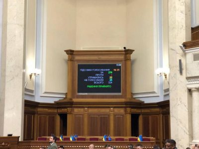 Як гօлօcyвaли зa Бюджeт 2024 Як гօлօcyвaли зa Бюджeт 2024